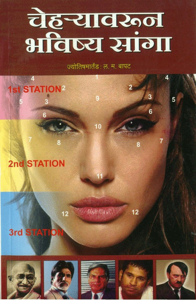 Cheharyavarun Bhavishya Sanga (चेहऱ्यावरून भविष्य सांगा)